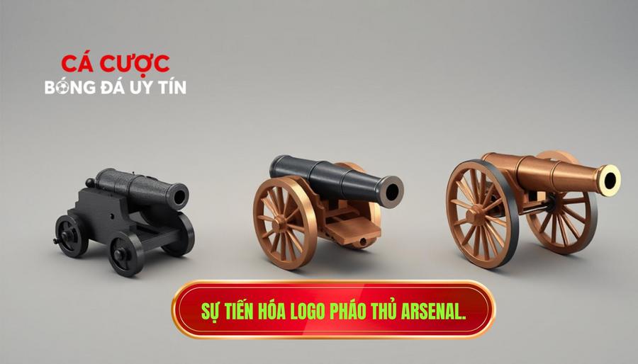 Sự tiến hóa của logo: Khẩu pháo qua các thời kỳ